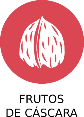 Alergenos